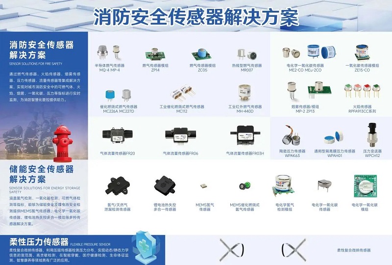 展會邀請丨第二十屆北京消防展即將開啟，漢威與您相約北京
