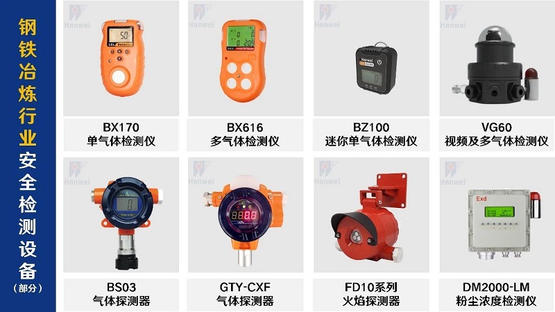 安全風(fēng)險(xiǎn)監(jiān)測(cè)預(yù)警全覆蓋，漢威方案護(hù)航鋼鐵冶煉行業(yè)