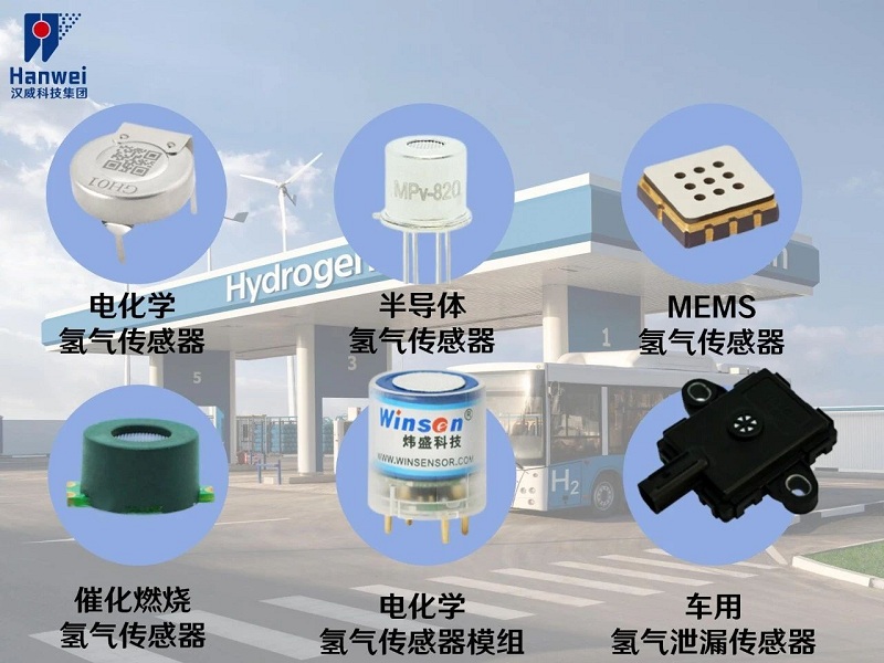 感知為基，漢威科技氣體探測器守護加氫站安全
